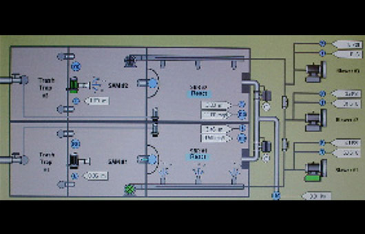 Portugal Cove, St. Philip's, Newfoundland; ISAM™ - Integrated Surge Anoxic Mix